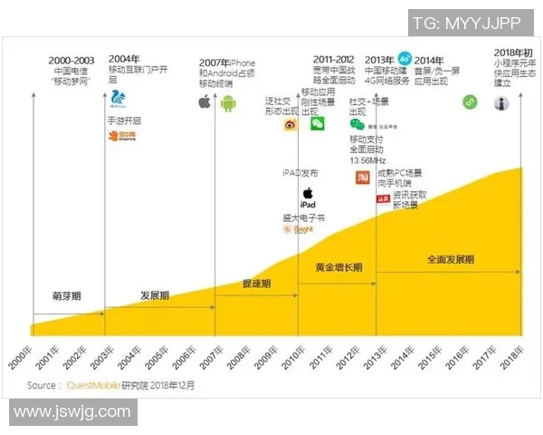 专访李秀英:探寻DOTA2背后的成功秘诀与发展历程 专访李秀英:探寻DOTA2背后的成功秘诀与发展历程