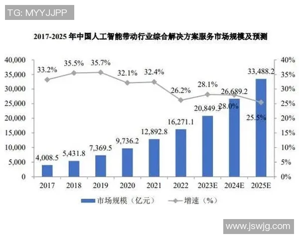 武汉篮球队技术对比深度解析与未来发展趋势探讨 武汉篮球队技术对比深度解析与未来发展趋势探讨