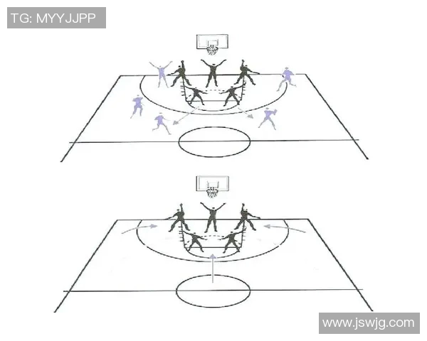 深圳篮球队盯防体系解析:战术运用与实战效果分析 深圳篮球队盯防体系解析:战术运用与实战效果分析