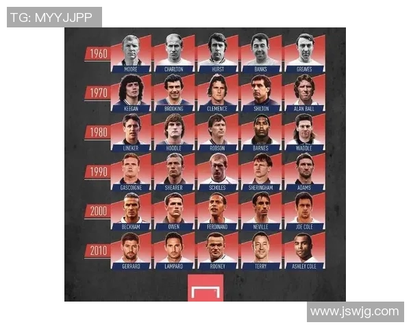 2018年英国足球明星风采回顾与成就分析 2018年英国足球明星风采回顾与成就分析