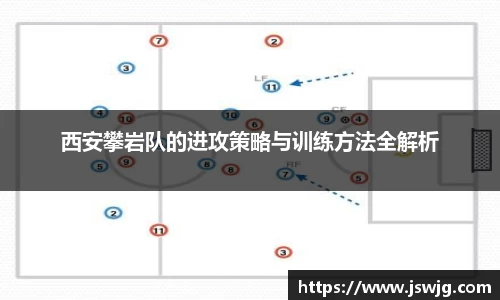 西安攀岩队的进攻策略与训练方法全解析