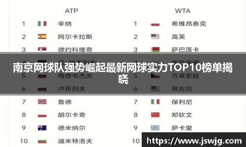 南京网球队强势崛起最新网球实力TOP10榜单揭晓