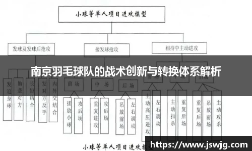 欧宝官网