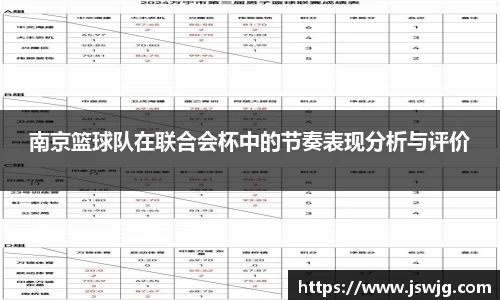 南京篮球队在联合会杯中的节奏表现分析与评价