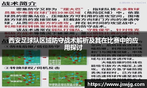 西安足球队区域防守战术解析及其在比赛中的应用探讨
