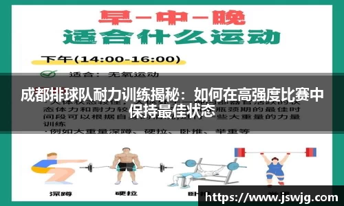 成都排球队耐力训练揭秘：如何在高强度比赛中保持最佳状态