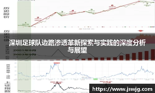 深圳足球队边路渗透革新探索与实践的深度分析与展望