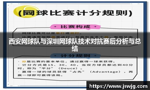 西安网球队与深圳网球队技术对抗赛后分析与总结