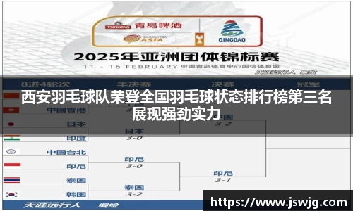 西安羽毛球队荣登全国羽毛球状态排行榜第三名展现强劲实力