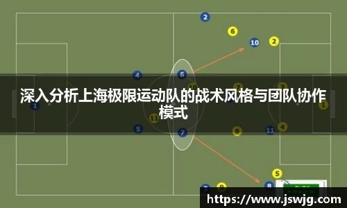 深入分析上海极限运动队的战术风格与团队协作模式