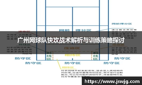 广州网球队快攻战术解析与训练策略探讨