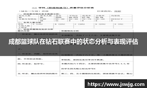 成都篮球队在钻石联赛中的状态分析与表现评估